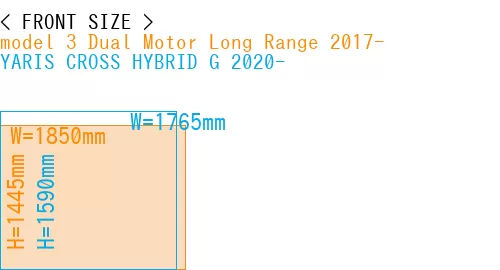 #model 3 Dual Motor Long Range 2017- + YARIS CROSS HYBRID G 2020-